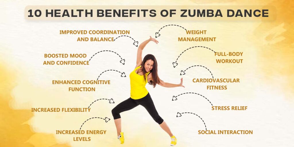 Health Benefits Of Zumba Dance