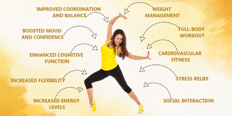 Health Benefits Of Zumba Dance